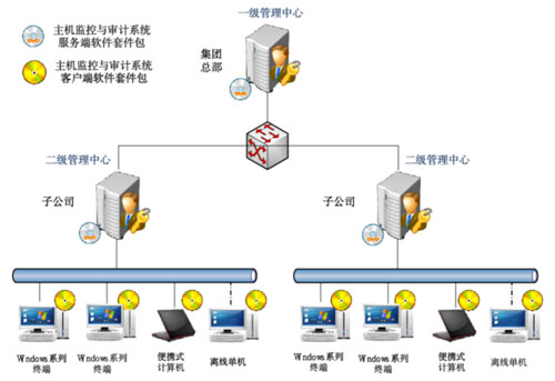 &#20061;&#28216;&#23448;&#26041;&#32593;&#39029;&#29256;&#45;&#20061;&#28216;&#40;&#20013;&#22269;&#41;