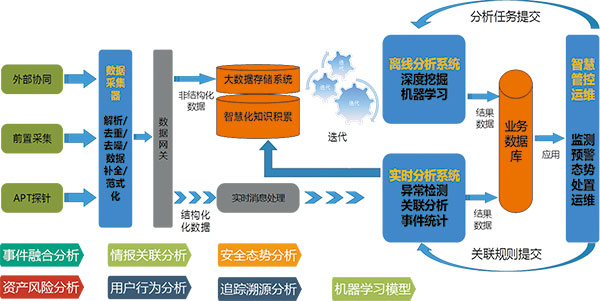 &#20061;&#28216;&#23448;&#26041;&#32593;&#39029;&#29256;&#45;&#20061;&#28216;&#40;&#20013;&#22269;&#41;