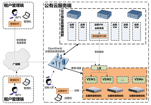 &#20061;&#28216;&#23448;&#26041;&#32593;&#39029;&#29256;&#45;&#20061;&#28216;&#40;&#20013;&#22269;&#41;