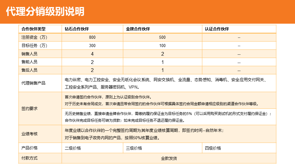 &#20061;&#28216;&#23448;&#26041;&#32593;&#39029;&#29256;&#45;&#20061;&#28216;&#40;&#20013;&#22269;&#41;