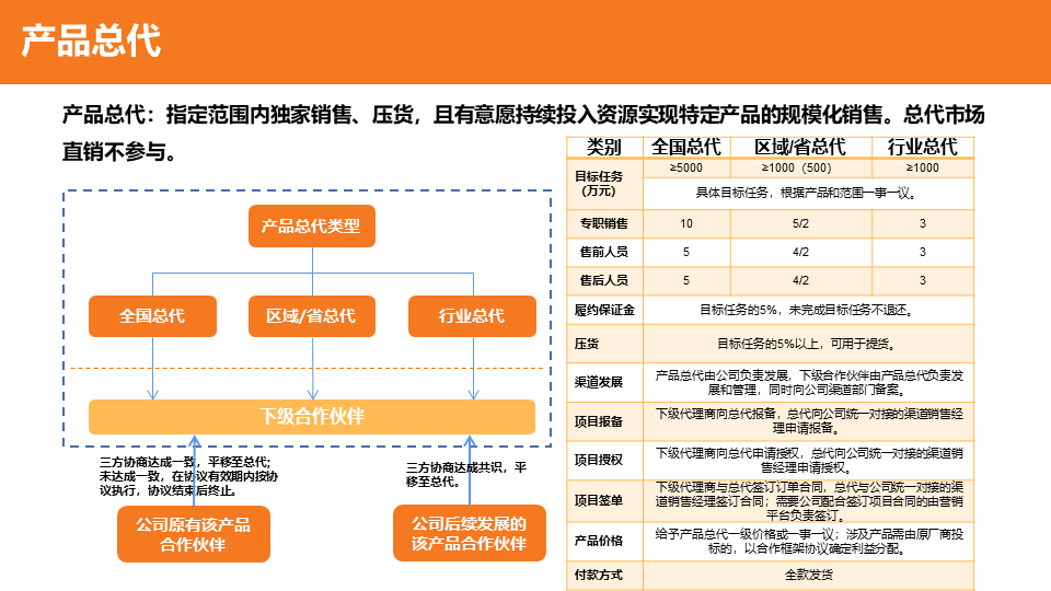 &#20061;&#28216;&#23448;&#26041;&#32593;&#39029;&#29256;&#45;&#20061;&#28216;&#40;&#20013;&#22269;&#41;